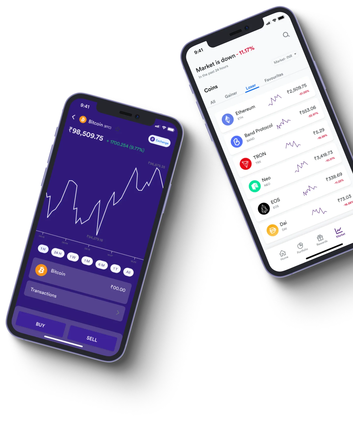 Upsilon Nexify - What exactly is online trading?